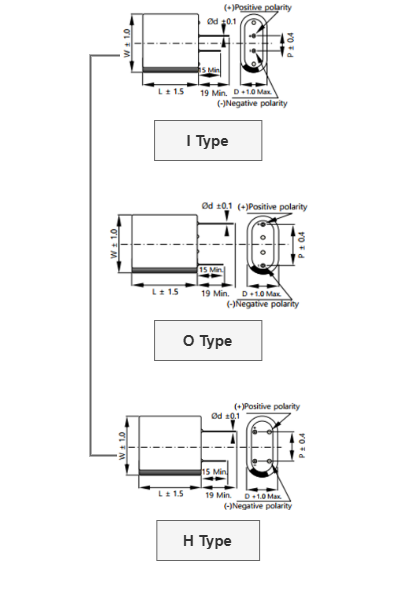 Lead_Terminal_Type